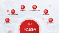 varylc采集到证件照