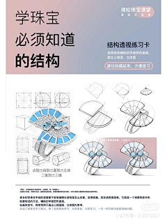 珠宝设计师Forest采集到首饰结构图