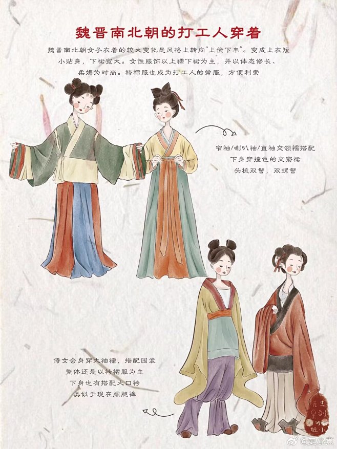 中国传统服饰发展史 魏晋南北朝篇