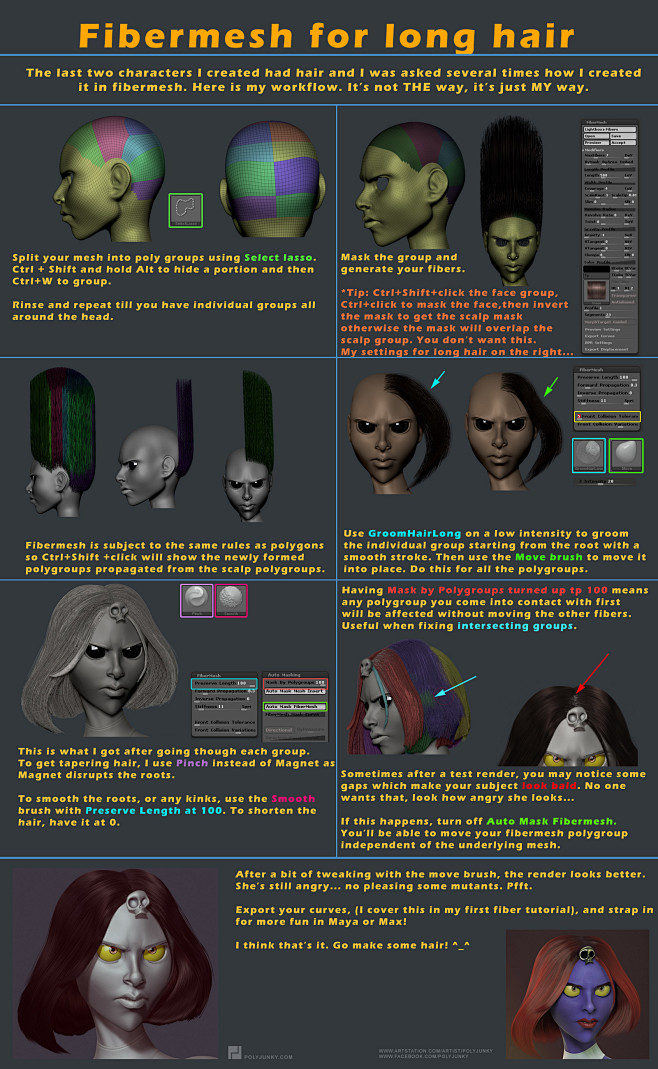 fibermesh workflow i...