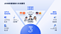 https://mp.weixin.qq.com/s/z-f2HsPQp_HAmCnaTXgnWQ