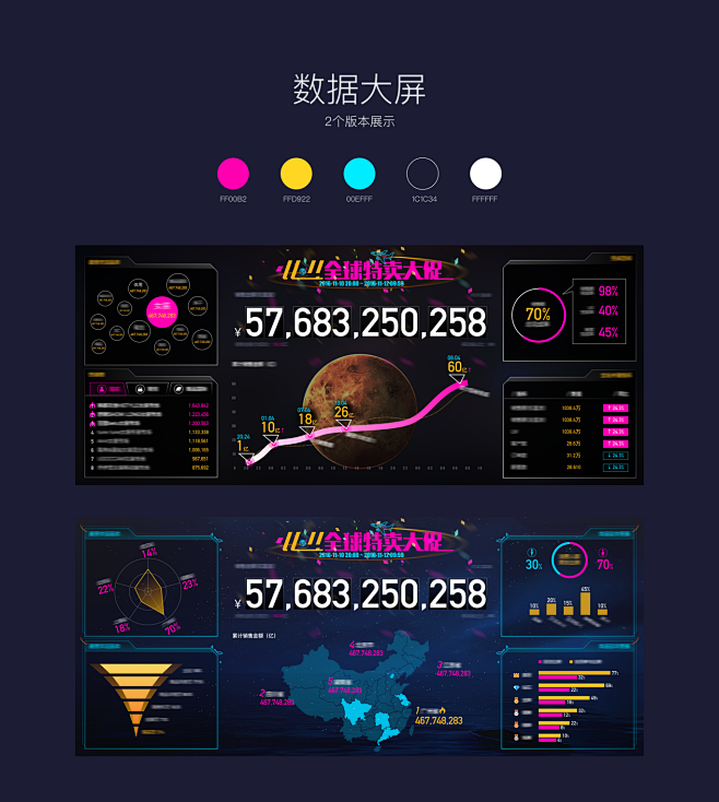 数据展示后台管理界面设计