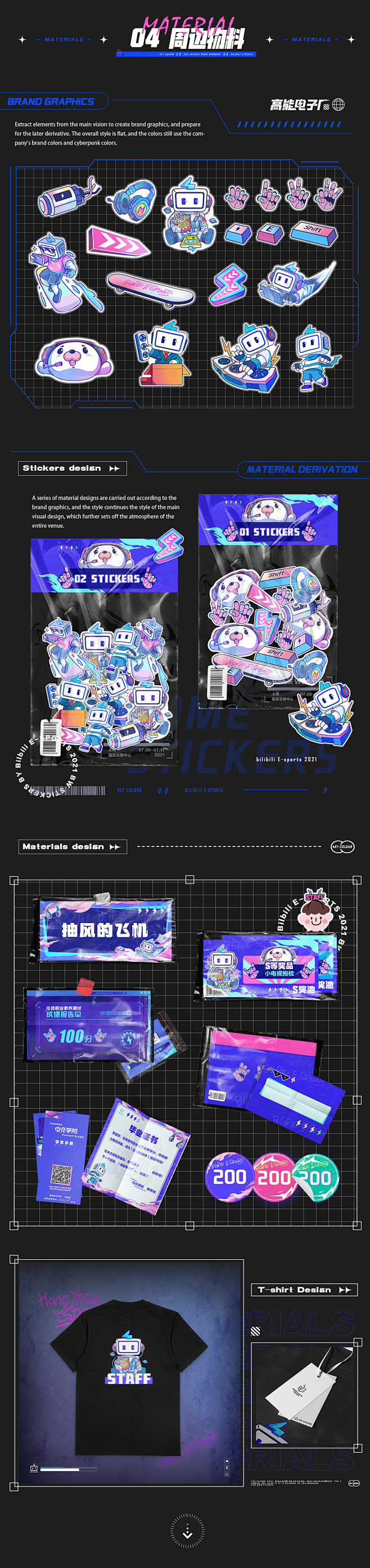 2021 BILIBILI WORLD ...