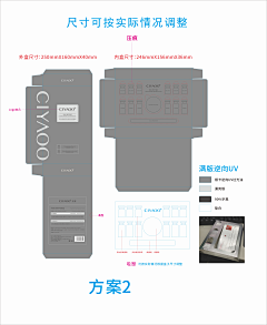 蜡笔小新心心采集到BBB*盒型/展开图