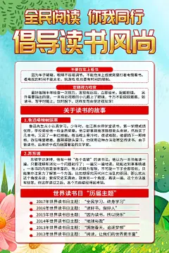 炫彩读书日科普知识宣传海报4