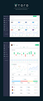 Etoro.com concept : Design concept of Etoro.com