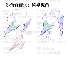 HK_Seigo采集到教程-形体