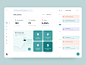 Veterinary Clinic Dashboard