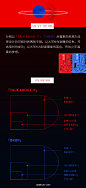 #李马克[超话]##李马克无限可能# 李马克... 来自李马克吧_MarkLeeBar - 微博