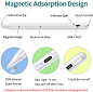MPIO Stylus Pen 2nd Gen with Palm Rejection & Magnetic for Apple iPad 2018 2019 2020, High Precise Pencil for Drawing & Writing on iPad (6/7/8)/Air(3/4)/Mini(5th)/Pro 11(1st/2nd)/Pro 12.9(3rd/4th): Amazon.co.uk: Electronics