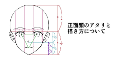 树懒不是懒采集到绘图教程素材