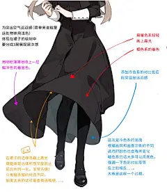 _ 名动漫火辣辣 _ 哔哩哔哩相簿
