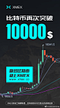 BTC再次突破10000刀

做多BTC就上XMEXwww.xmex.co ​​​​