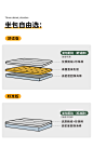 北陌家具北欧布艺沙发简约原木白色科技布双人客厅小户型日式三人-淘宝网