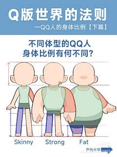 光芒克采集到技巧_人体