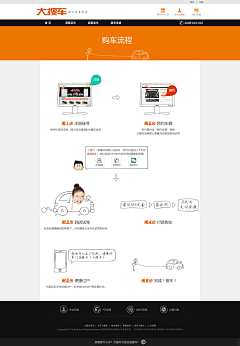 L6k1I_蔷薇采集到汽车专题