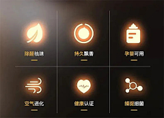 木mu~采集到详情功能图标