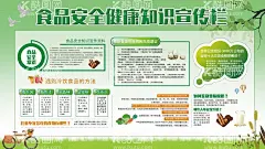 食品安全知识  - 源文件下载【酷图网】校园食品安全,学校食品安全,绿色食品,食品安全,2018食品安全,食品安全展板,加固食品安全,食品安全文化,食品安全城市,食品安全挂图,食品安全宣传,食品安全挂画,食品安全海报,食品安全制度,食品安全周,食品安全法,食品安全知识,食品安全标语,食品安全口号,食品安全墙,食品安全防范,食品宣传海报,