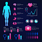 多彩医疗信息图表包-手机移动版