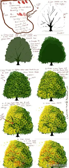 CG窝插画原画手绘板绘画美术设计的照片 - 微相册