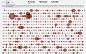 - Crime in Northern Italy | Visual Exploration : My M.Sc Thesis. Visual analysis of organized crime in Northern Italy.