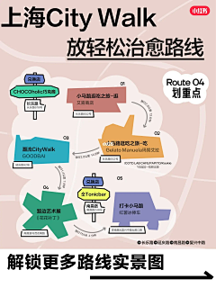 你丫才周二采集到Redbook