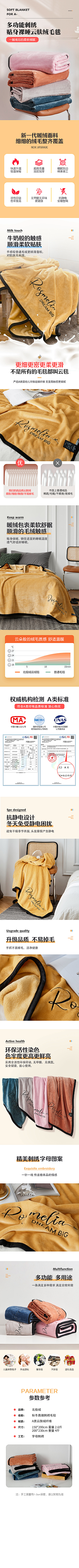 不知道叫啥~采集到详情页-生活用品