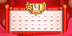 光荣榜荣誉墙榜单龙虎榜展板PSD海报