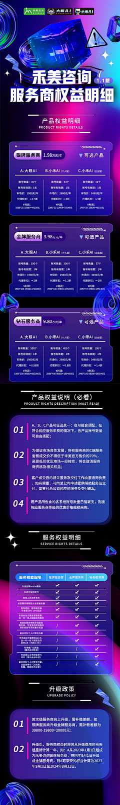 轻猫视觉采集到品牌-小禾AI-招商海报