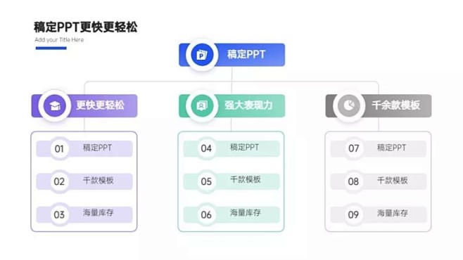 流程关系3项PPT图文页