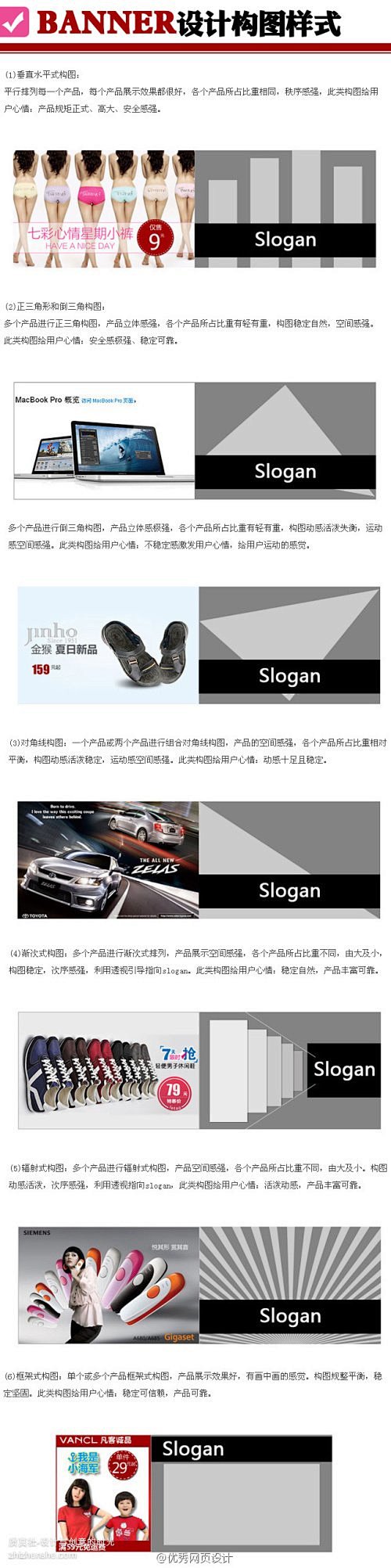 创意,Banner设计构图样式,电商,淘...