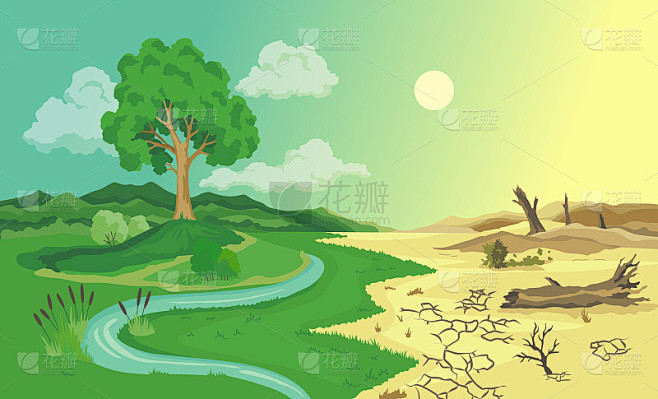 气候变化和沙漠化的例证。全球环境问题。土地退化信息图表。水土流失,土地荒漠化。全球气候变暖的概念