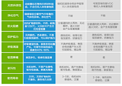 skillful:)优雅采集到指标详情