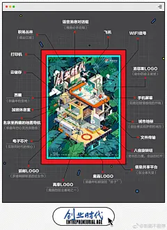 #1012创业时代# 发布了两款新海报。一个概念化，一个具象化。概念海报手绘出了一个微观的创客世界，全阵容海报有股扑面而来的“职场风云”感。目光锁定了，坐等10月12日的互联网大战 ​​​​
