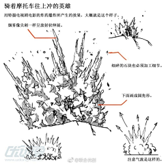 擎宇皇龙斩采集到气氛和质感和衣服褶皱特效