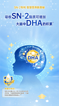 一诺*采集到保健品海报