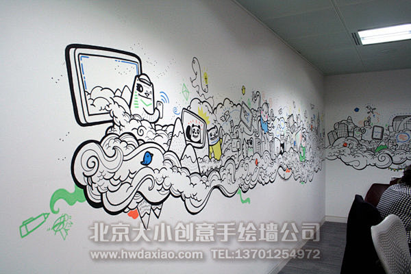 卡通墙绘 办公室墙绘 企业文化墙 创意墙...