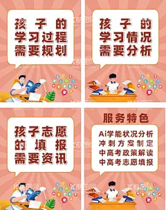 教育机构四大  - 源文件下载【酷图网】教育机构四大,教育机构海报,教育四大特点,教育服务特色,教育机构规划,