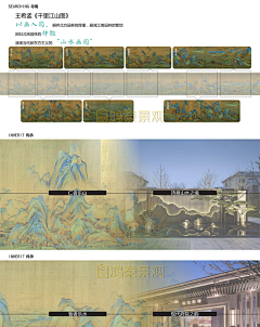 口大天采集到名画