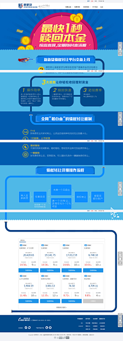 double_sing采集到Web_金融