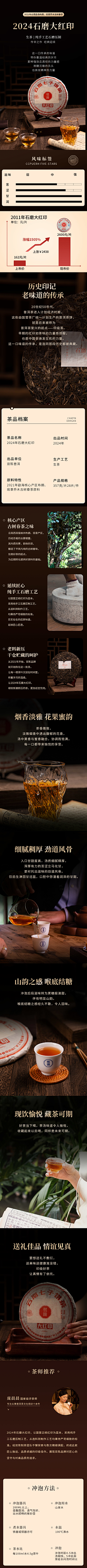 麦十四采集到电商详情页设计