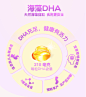 【直营】bio island 孕妇专用海藻油DHA胶囊60粒 孕期哺乳期营养-tmall.hk天猫国际