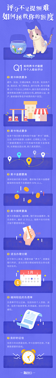 刘小昌采集到APP-金融活动页