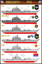 soviet_carriers_pr__1143__kuznetsov_and_varyag_by_kara_alvama-d5fchwn.png (3328×5002)