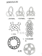 宋明古玉中的双钱结 - 小红书