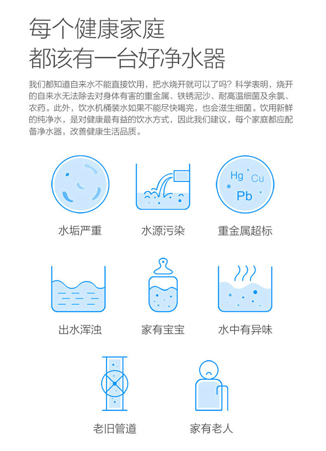 小米净水器页面_05.jpg
图标
水垢...