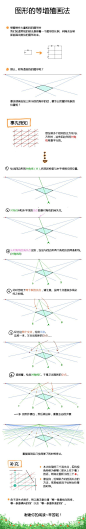 【图形的等增殖画法】等增殖图形画法的普及可以说是透视盲的福音！我们常常遇到即便透视原理熟捻于心，也不知如何落笔的窘况。当你学会此法，在绘图时，可以先运用此法构建辅助线，协助绘画！多么困难的布局也能迎刃而解啦！