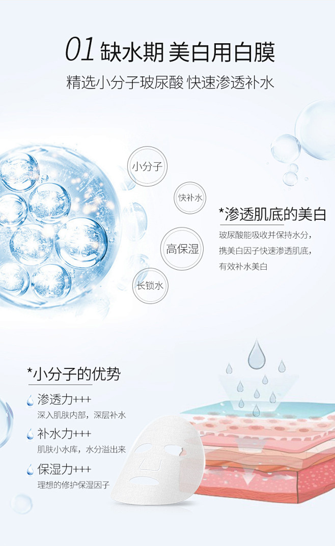 【预售】朵拉朵尚补水面膜玻尿酸精华美白提...