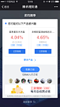 来自相册