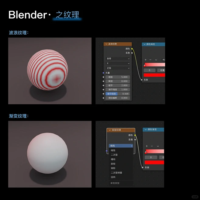 Blender自学之：很多材质